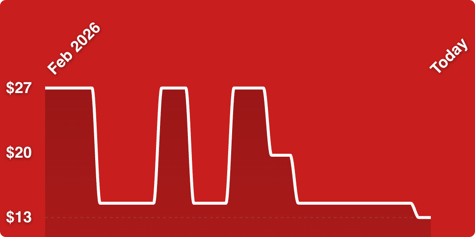 A red background with white lines