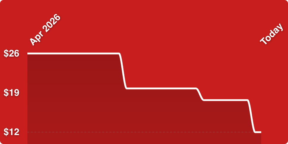 A white line on a red background