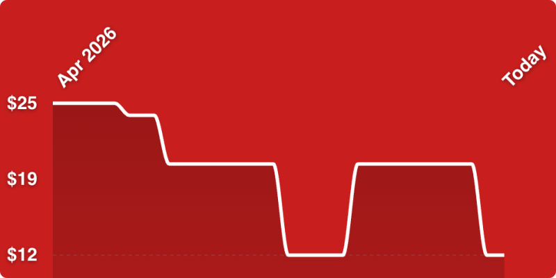 A white line on a red background