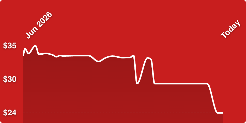 A white line on a red background