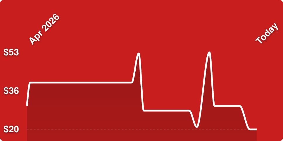 A white line on a red background