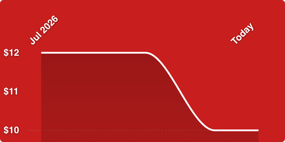 A red background with a line