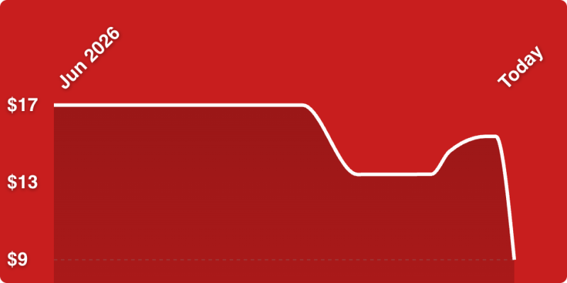 A red background with a white line