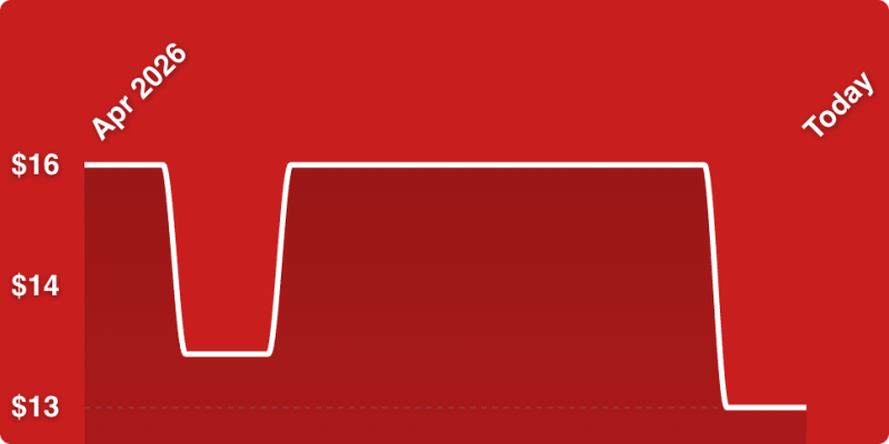 A red background with a white line