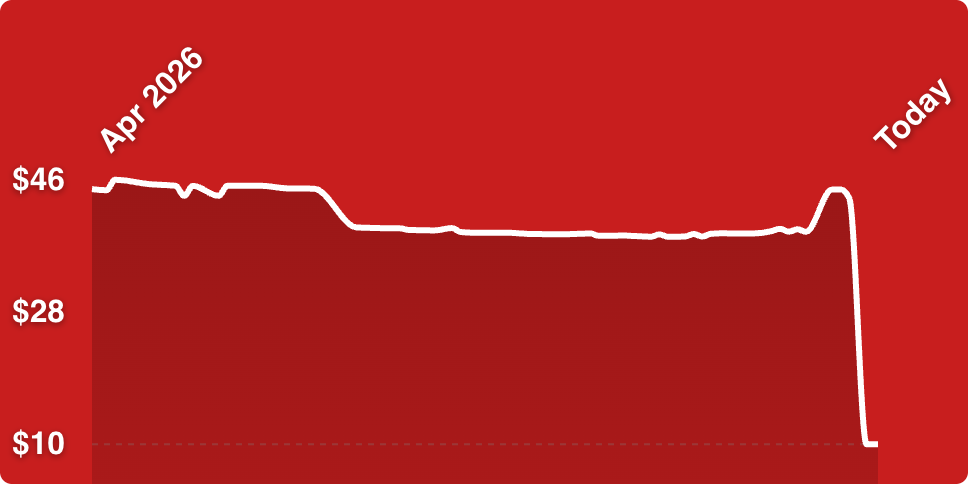 A line drawn on a red background