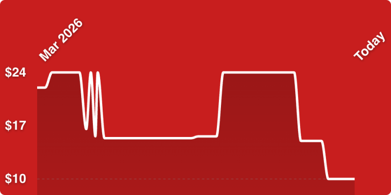 A white line on a red background