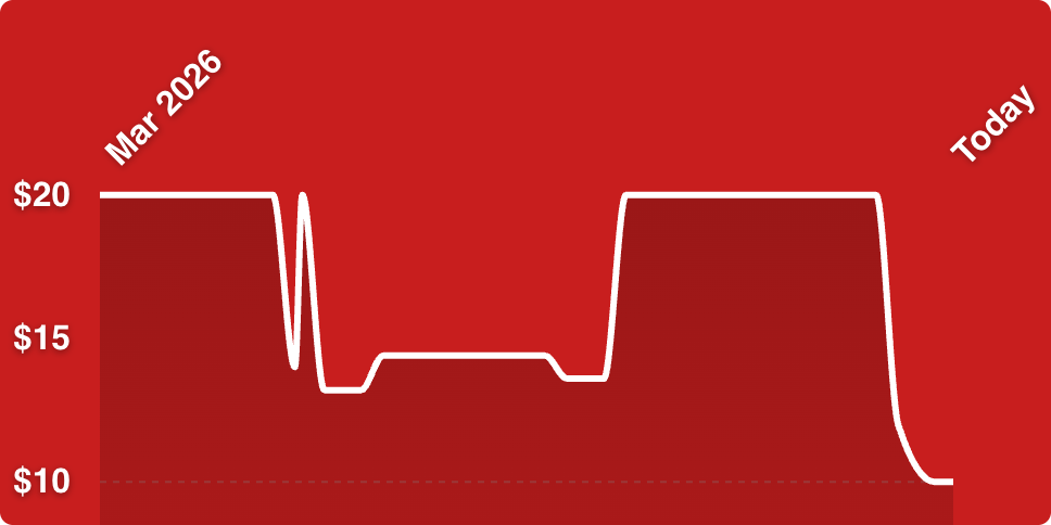 A white line on a red background