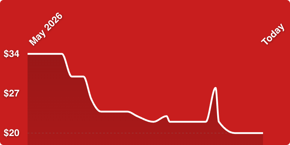 A line of a heartbeat