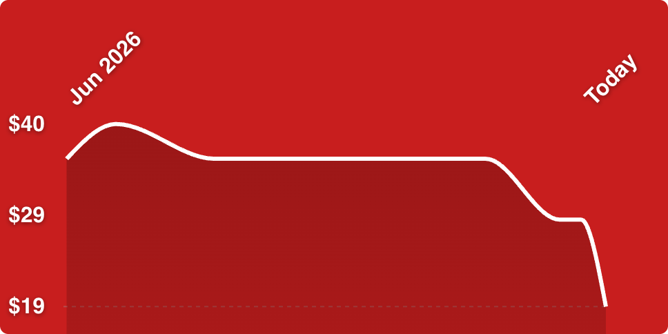 A white line on a red background