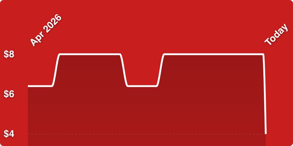 A white line on a red background