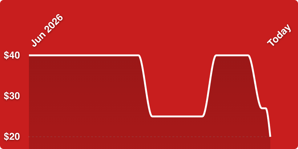A red background with a line