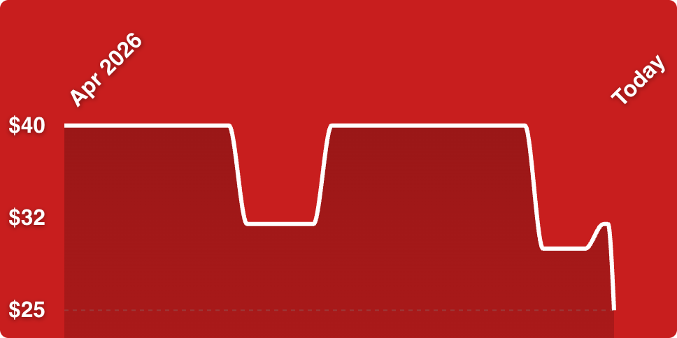 A red background with a white line