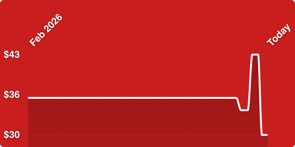 A red background with white lines