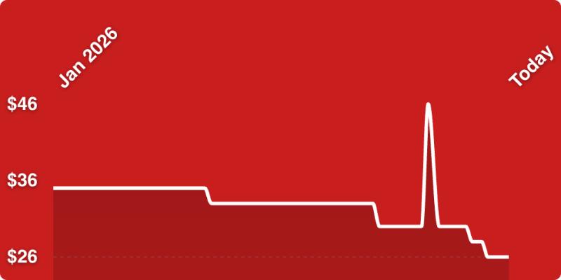 A red background with white lines