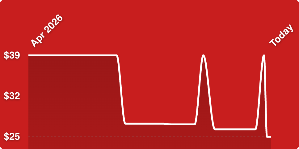 A line drawn on a red background