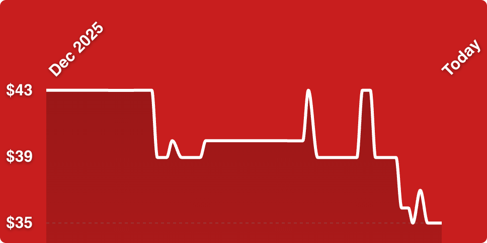 A line of a heartbeat