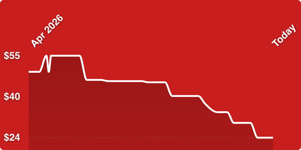 A white line on a red background