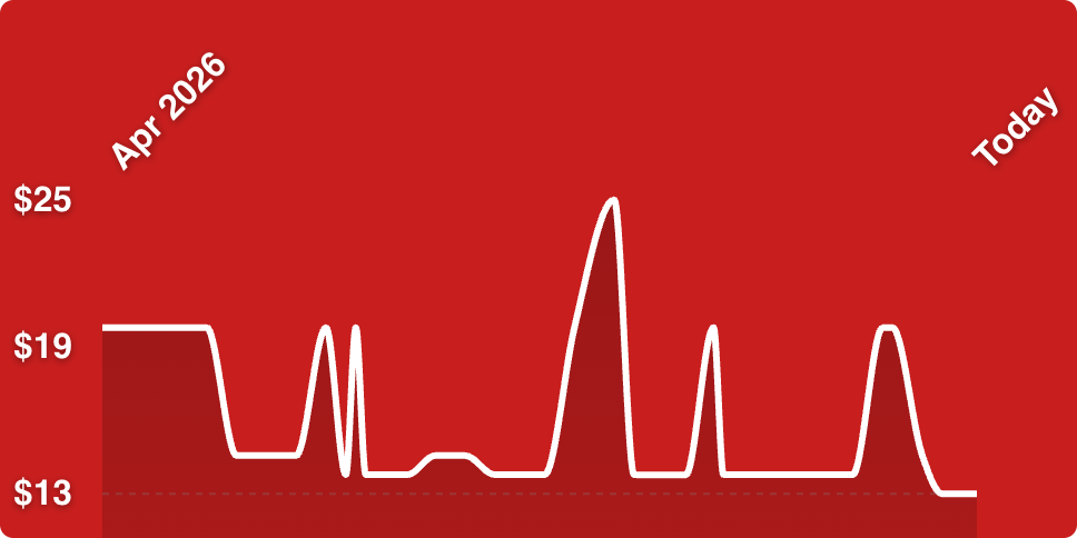 A red background with a line of a line