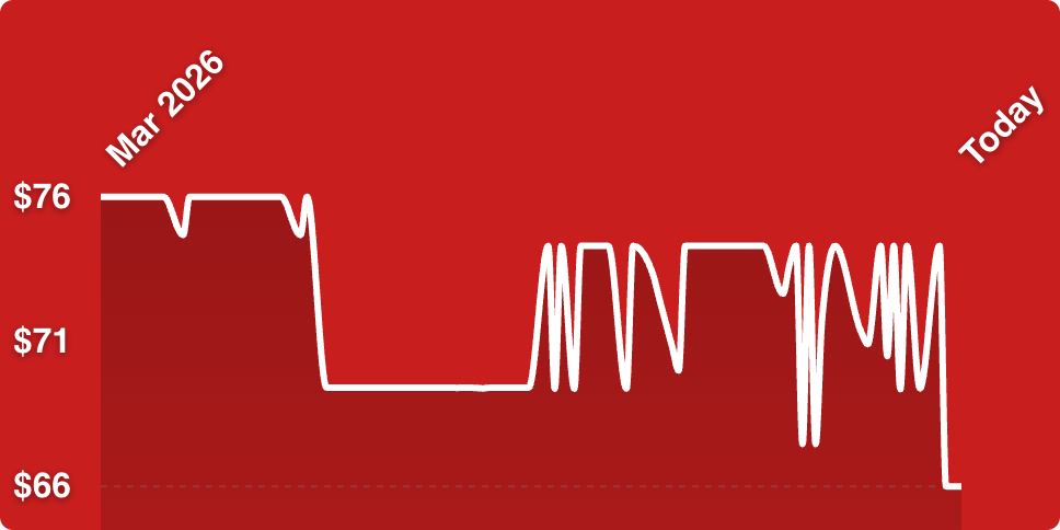 A white line on a red background