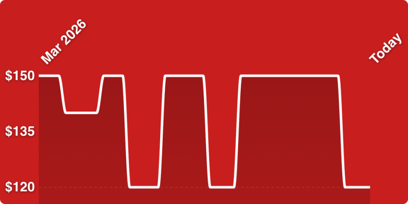 A red background with white lines
