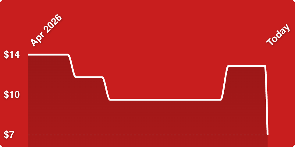 A white line on a red background