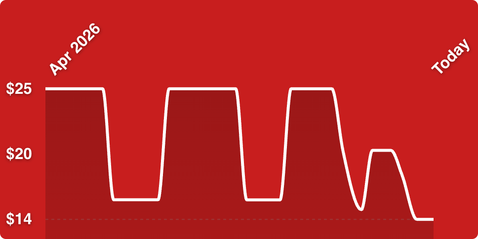 A red background with white lines