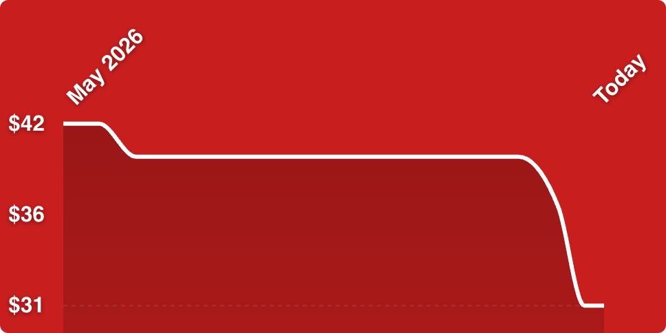 A red rectangular object with white lines