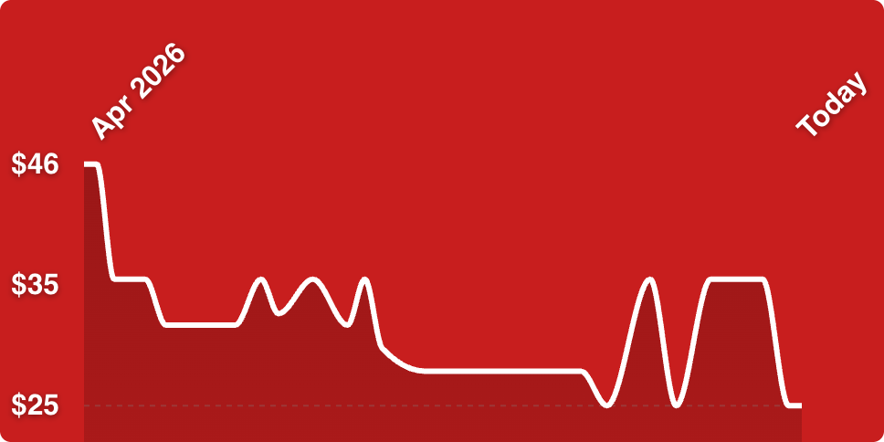 A white line on a red background