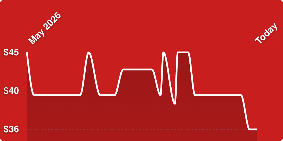 A white line on a red background