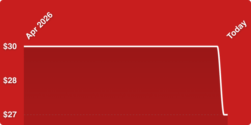 A red rectangular object with white lines