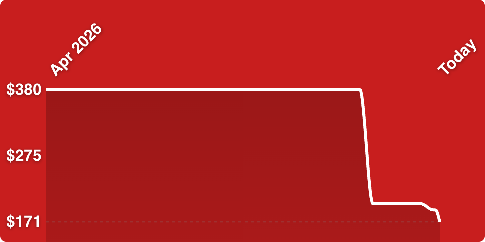A red background with white lines