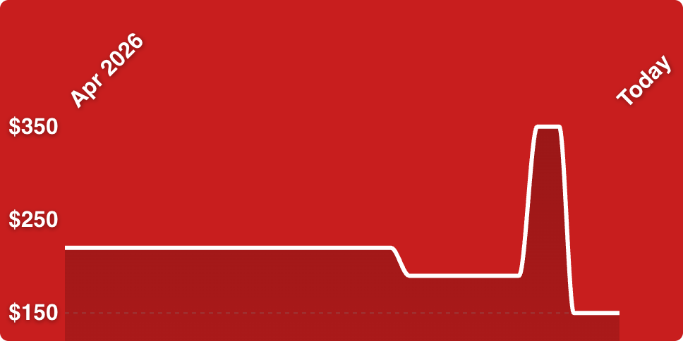 A red background with white lines