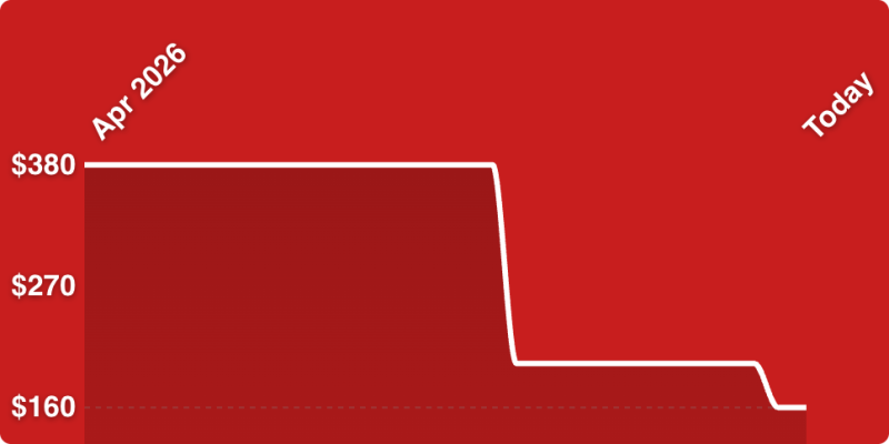 A red background with a line