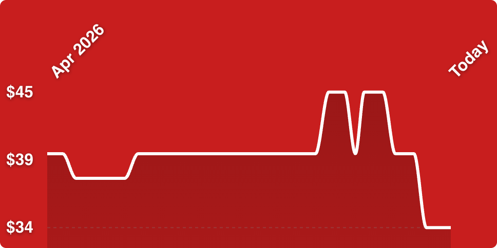 A line of a heartbeat