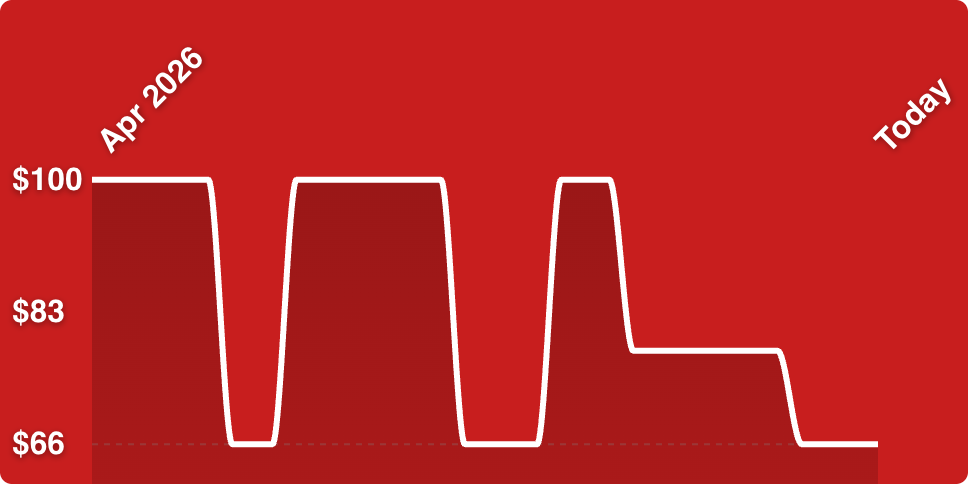 A red background with white lines