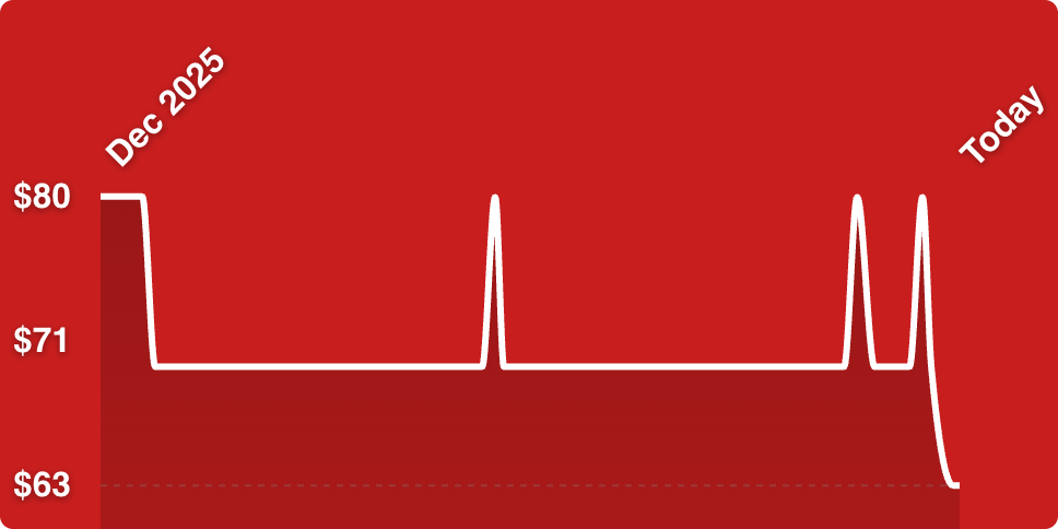 A white line on a red background