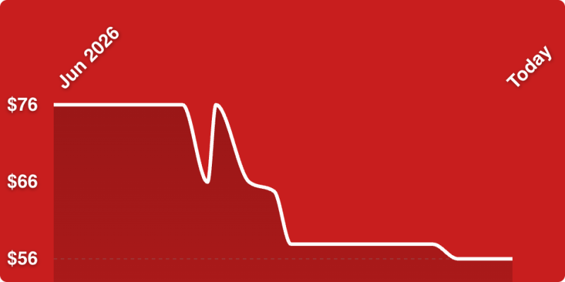 A line drawing of a graph