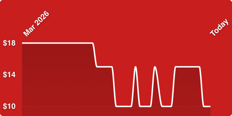 A red background with a line drawn on it