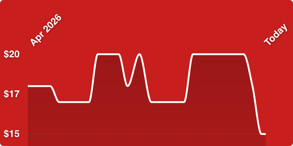 A white line on a red background