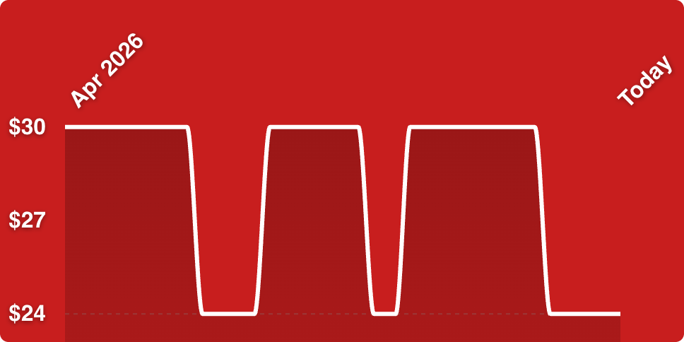 A red background with white lines