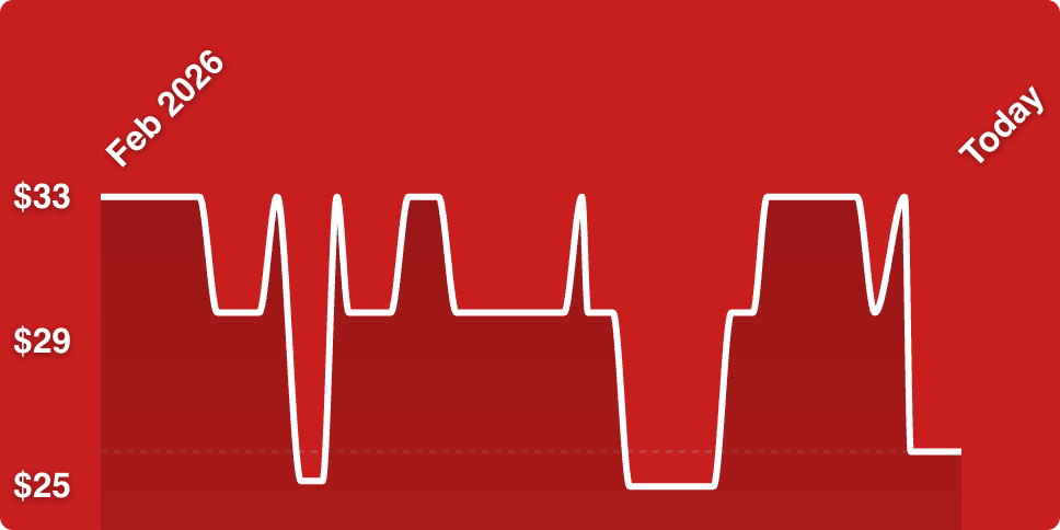 A white line on a red background
