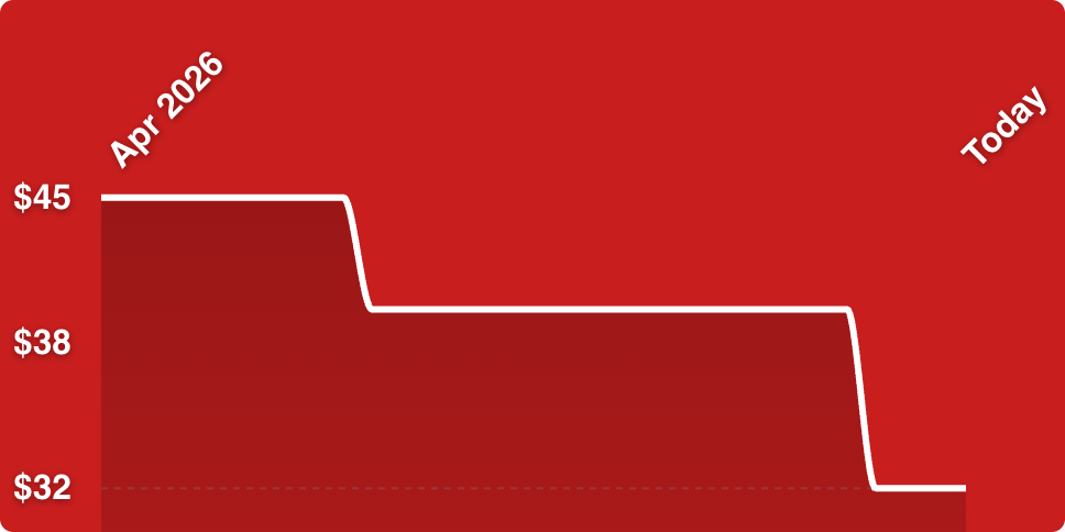 A red background with a white line