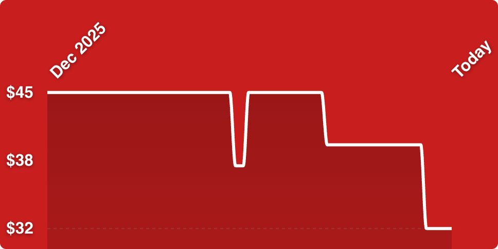 A line on a red background