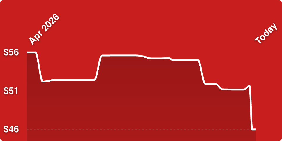 A white line on a red background