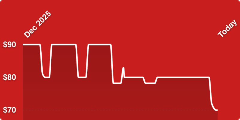 A line drawing of a heartbeat