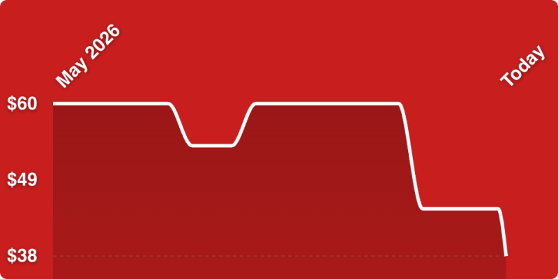 A white line on a red background