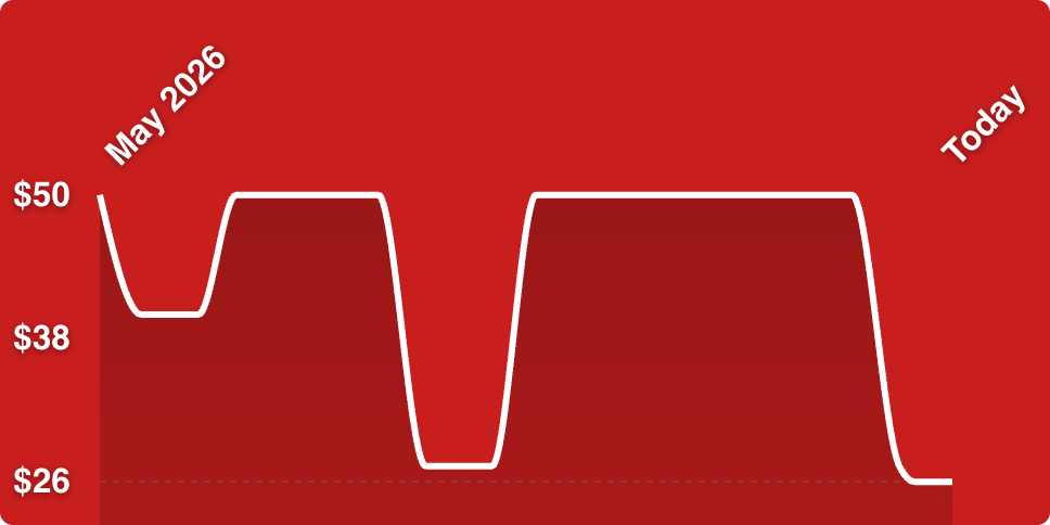 A red background with white lines