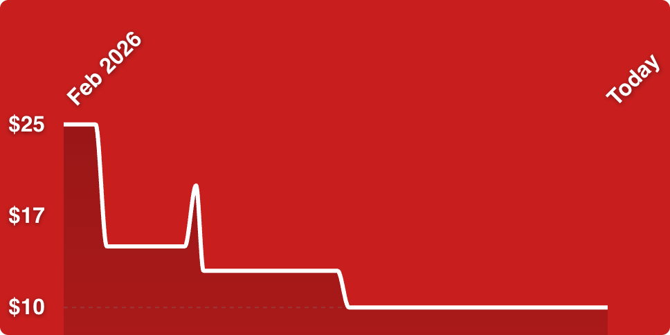 A white line on a red background