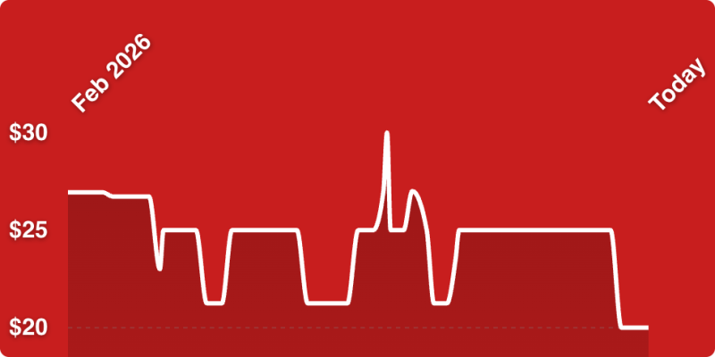 A line of a heartbeat