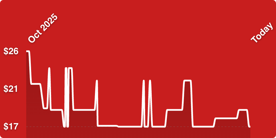A line of a heartbeat